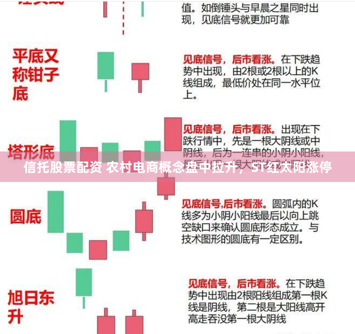 信托股票配资 农村电商概念盘中拉升，ST红太阳涨停
