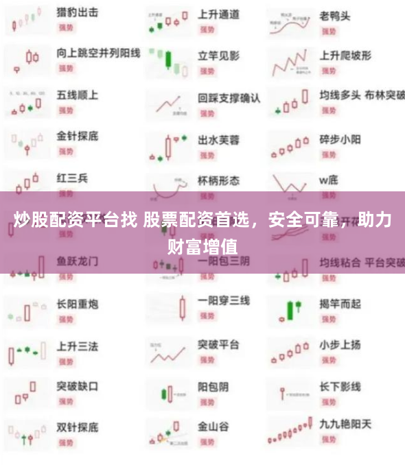 炒股配资平台找 股票配资首选，安全可靠，助力财富增值